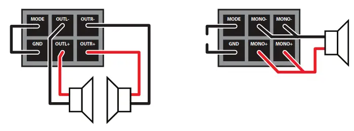 DAYTON AUDIO KABD-4100 4 x 100W Bluetooth Amp Board with DSP - icon1
