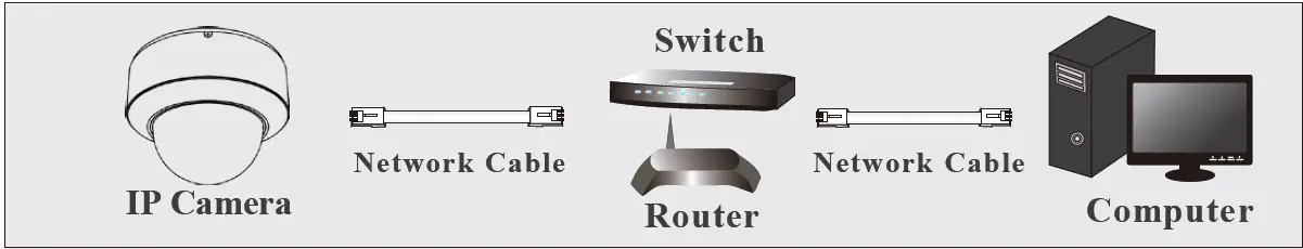 VITEK-VTD-TND4RMA4-Motorized-IP-Vandal-Dome-Camera-FIG-13