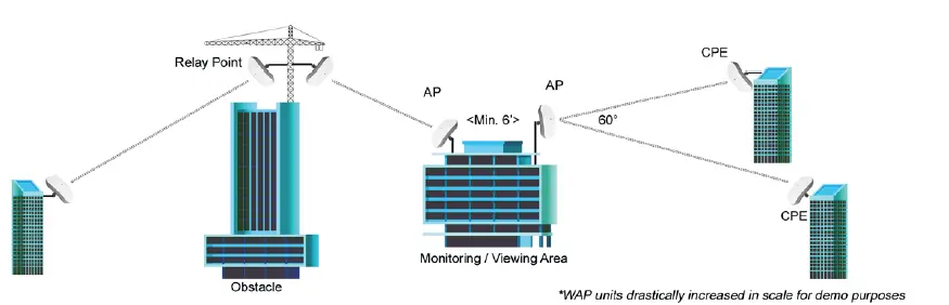 VITEK-VTD-TND4RMA4-Motorized-IP-Vandal-Dome-Camera-FIG-23