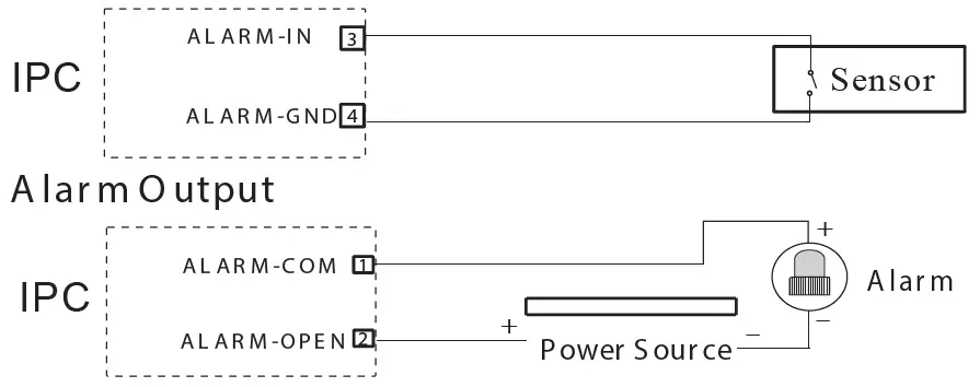 VITEK-VTD-TND4RMA4-Motorized-IP-Vandal-Dome-Camera-FIG-5