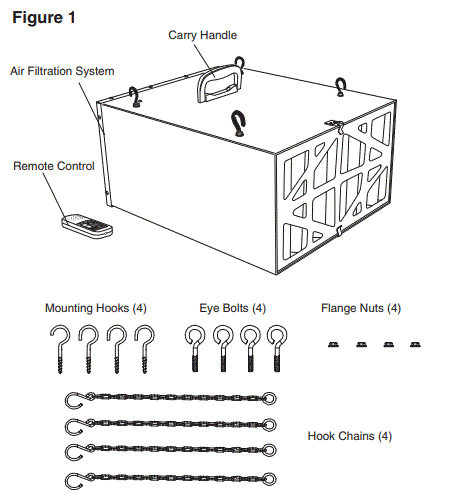 POWERTECH-AF4001-Air-Filtration-System-FIG-1