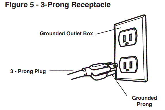 POWERTECH-AF4001-Air-Filtration-System-FIG-5