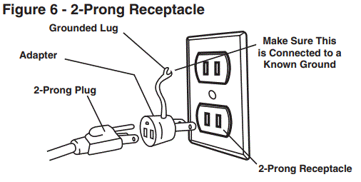POWERTECH-AF4001-Air-Filtration-System-FIG-6