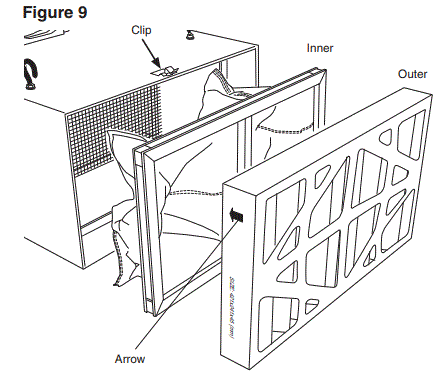 POWERTECH-AF4001-Air-Filtration-System-FIG-8