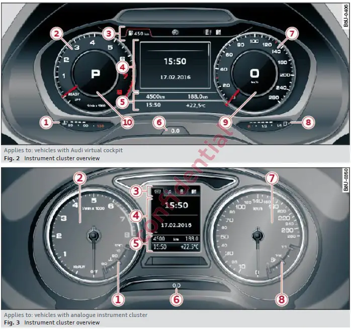 Audi-FPK-Gen2-Driver-Information-Display-fig-1