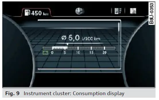 Audi-FPK-Gen2-Driver-Information-Display-fig-20
