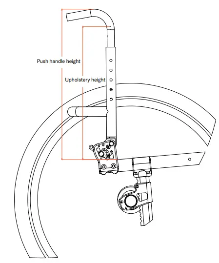 permobil EZ-Ti Manual Wheelchairs - push handles