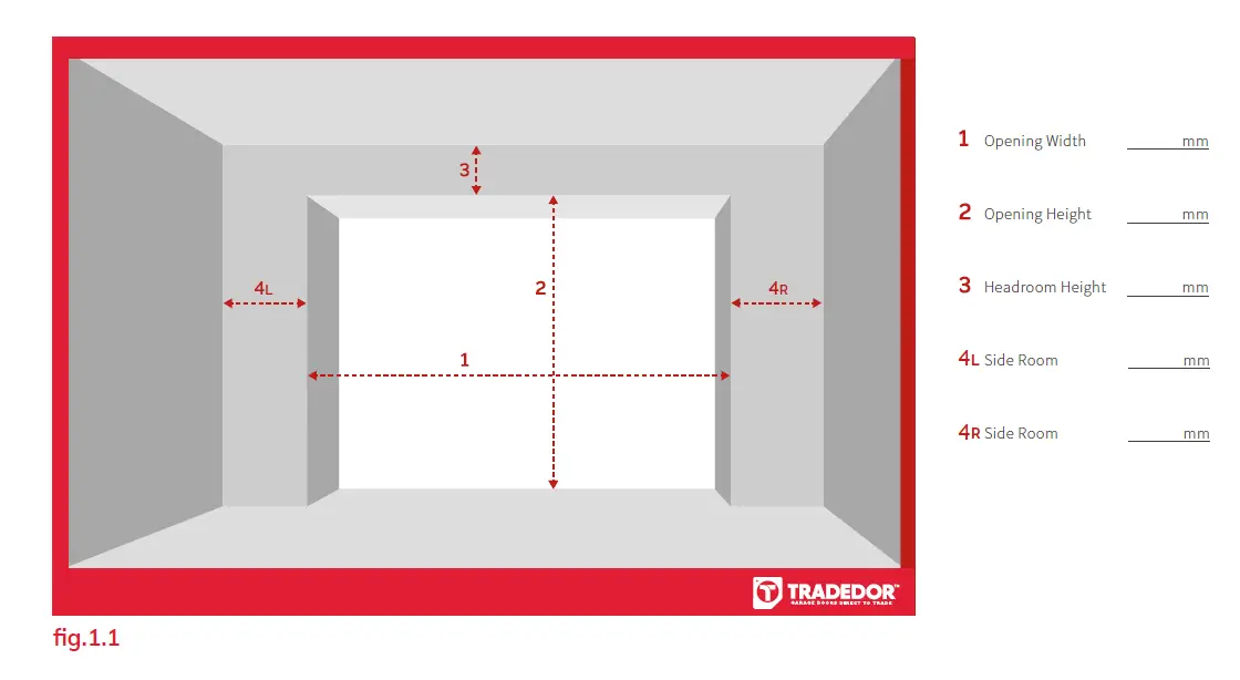 GARAGEDOORSONLINE Roll 77 Remote Control with Full Roll Cover Insulated Roller DoorFIG-2