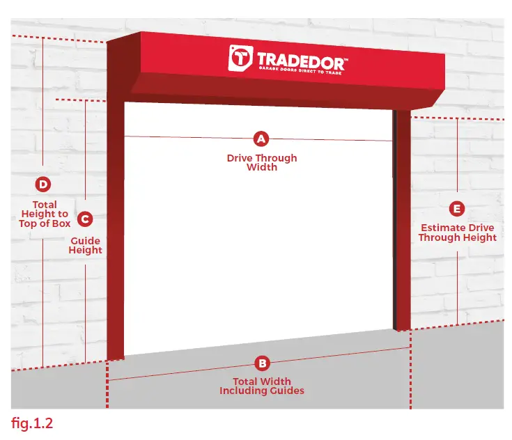 GARAGEDOORSONLINE Roll 77 Remote Control with Full Roll Cover Insulated Roller DoorFIG-3