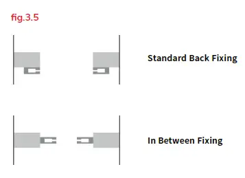 GARAGEDOORSONLINE Roll 77 Remote Control with Full Roll Cover Insulated Roller DoorFIG-8