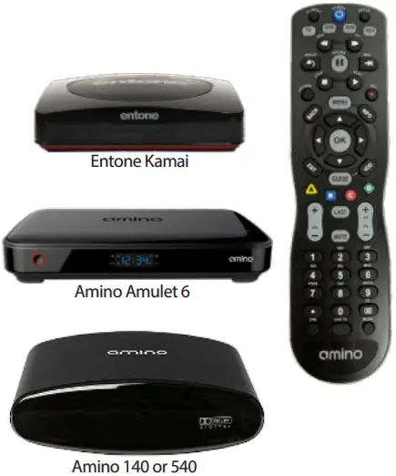 Wightman UR2-211 TV Remote - Nova Remote