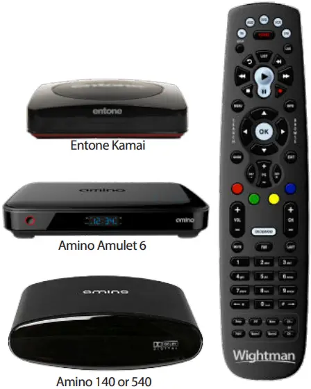 Wightman UR2-211 TV Remote - Potenza Remote