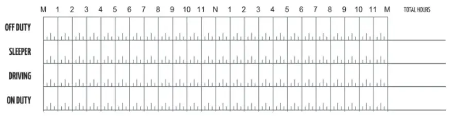 FleetTrack OBD Plug and Play GPS Tracker - icon