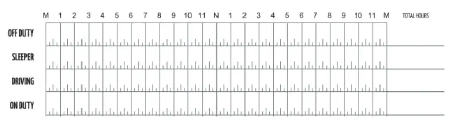 FleetTrack OBD Plug and Play GPS Tracker - table 2