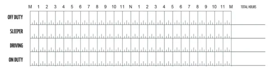 FleetTrack OBD Plug and Play GPS Tracker - table 5