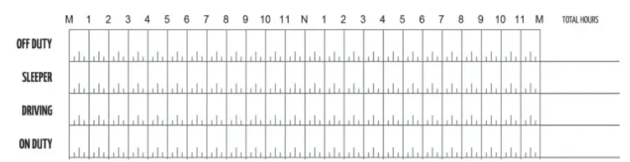 FleetTrack OBD Plug and Play GPS Tracker - table 6