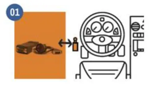 FleetTrack OBD Plug and Play GPS Tracker