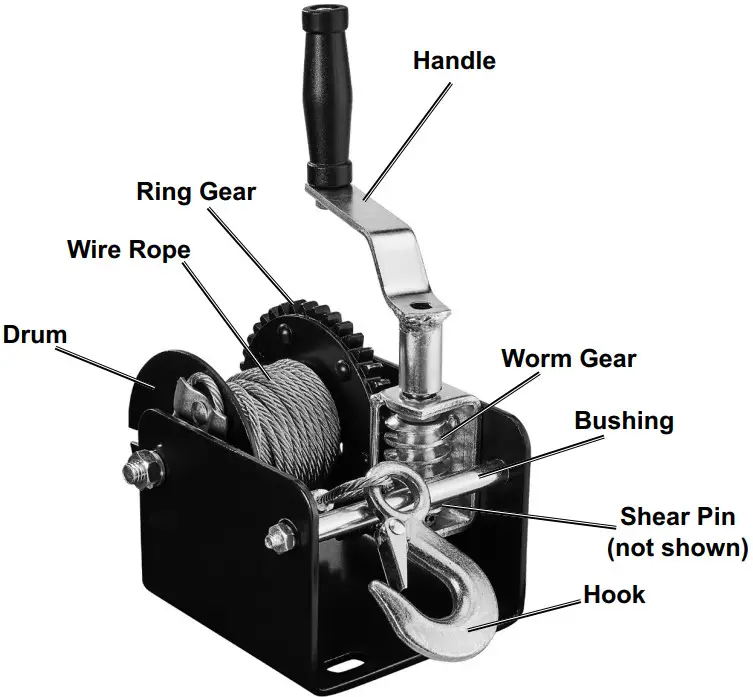 HARBOR FREIGHT 5798 1 Ton Capacity Hand Winch - Components