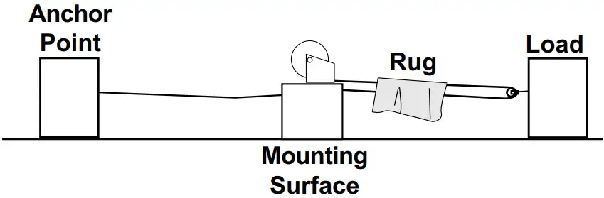HARBOR FREIGHT 5798 1 Ton Capacity Hand Winch - Double Line Setup