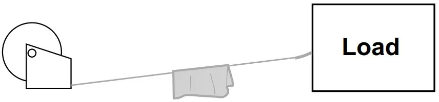 HARBOR FREIGHT 5798 1 Ton Capacity Hand Winch - Whiplash Dampening Blanket or Rug