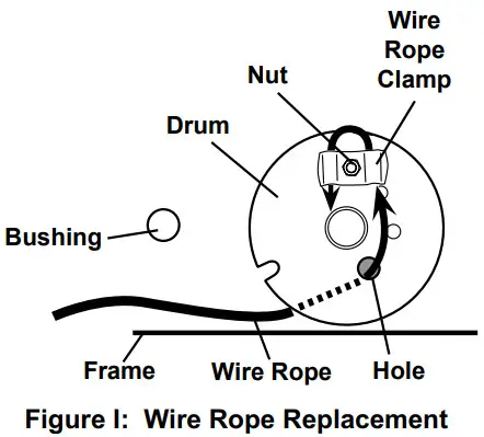 HARBOR FREIGHT 5798 1 Ton Capacity Hand Winch - Wire Rope Replacement