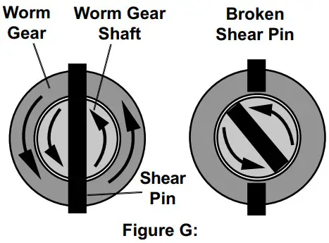 HARBOR FREIGHT 5798 1 Ton Capacity Hand Winch - Worm Gear
