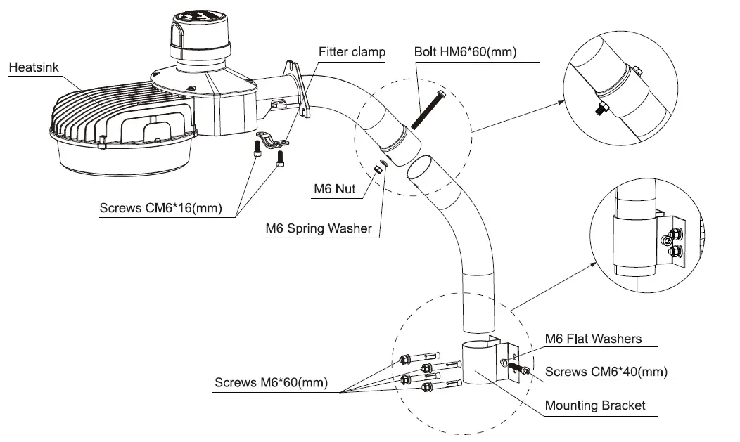 Sunco-Lighting Barn-Light-LED-5000K-Daylight-Dusk-to-Dawn-fig- (2)