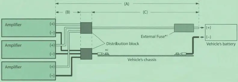 ALPINE-S2-A120M-Mono-Power-Amplifier-FIG- (1)