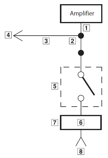 ALPINE-S2-A120M-Mono-Power-Amplifier-FIG- (10)