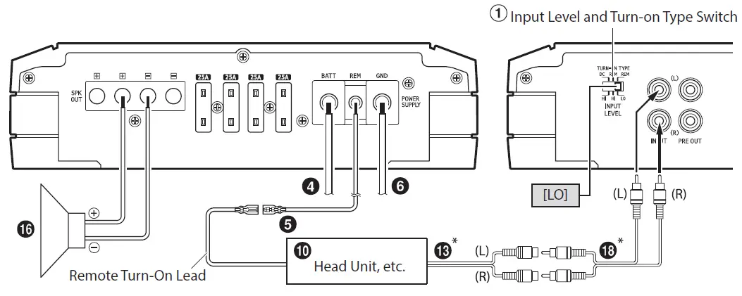 ALPINE-S2-A120M-Mono-Power-Amplifier-FIG- (16)