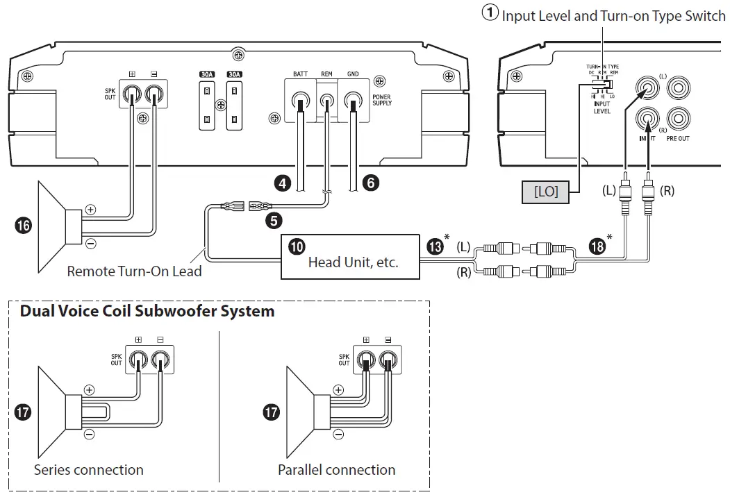 ALPINE-S2-A120M-Mono-Power-Amplifier-FIG- (17)