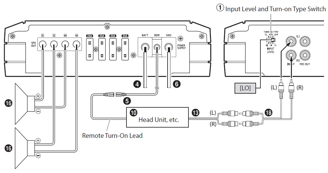 ALPINE-S2-A120M-Mono-Power-Amplifier-FIG- (18)