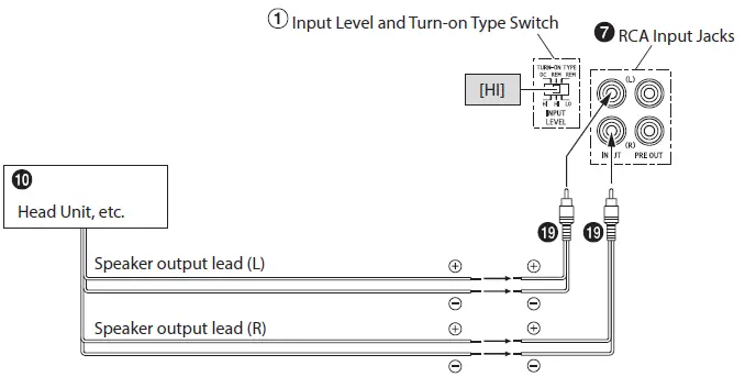 ALPINE-S2-A120M-Mono-Power-Amplifier-FIG- (20)