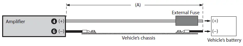 ALPINE-S2-A120M-Mono-Power-Amplifier-FIG- (22)
