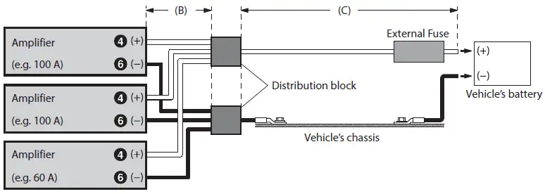 ALPINE-S2-A120M-Mono-Power-Amplifier-FIG- (23)