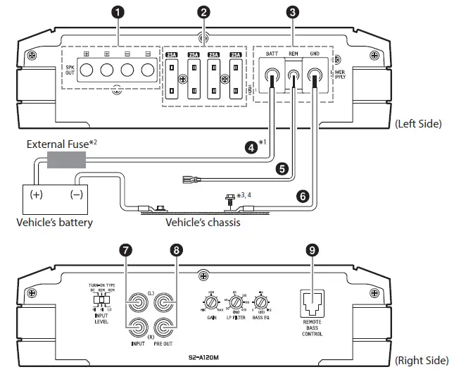 ALPINE-S2-A120M-Mono-Power-Amplifier-FIG- (5)