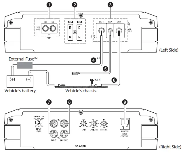 ALPINE-S2-A120M-Mono-Power-Amplifier-FIG- (6)