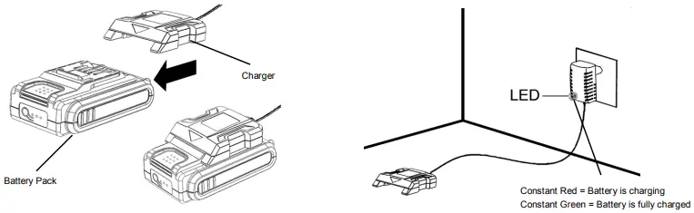 Scotts LPHT12122S Pole Hedge Trimmer-FIG13