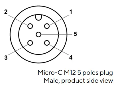 veratron-LinkUp-0-5V-Gateways-Series-Converter-fig 3