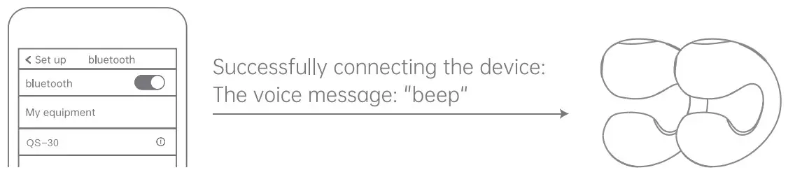 Product Operation Instructions