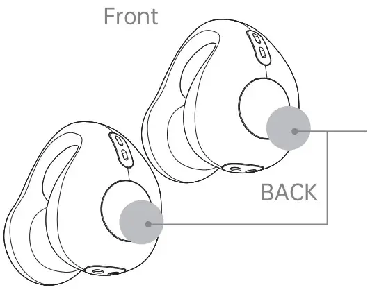 Function key operation
