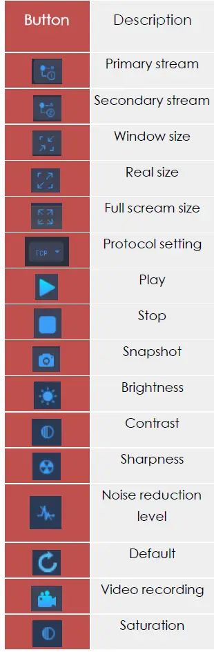 xingtera-XTEE50216-5G-IP-Camera-fig-21