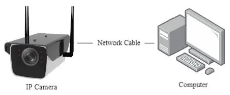 xingtera-XTEE50216-5G-IP-Camera-fig-4