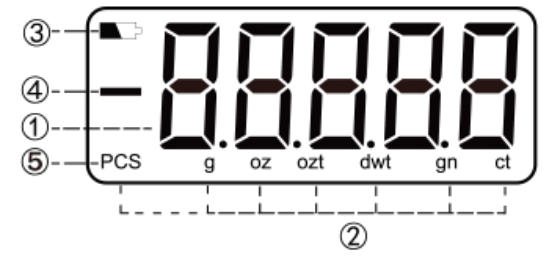Fuzion-UF-OG-200-Digital-Pocket-Scale-fig-1