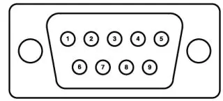 AXIOMATIC-UMAX070505-USB-to-CAN-Converter-FIG-15