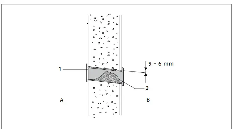 RIELLO AMK P SERIES R32 Non Inverter Air Conditioners - fig 16