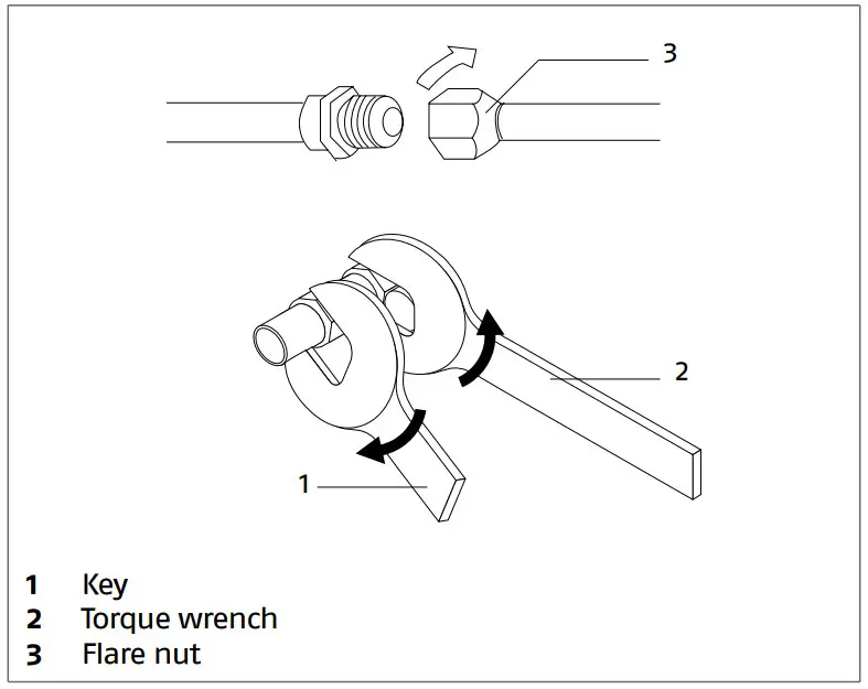 RIELLO AMK P SERIES R32 Non Inverter Air Conditioners - fig 21