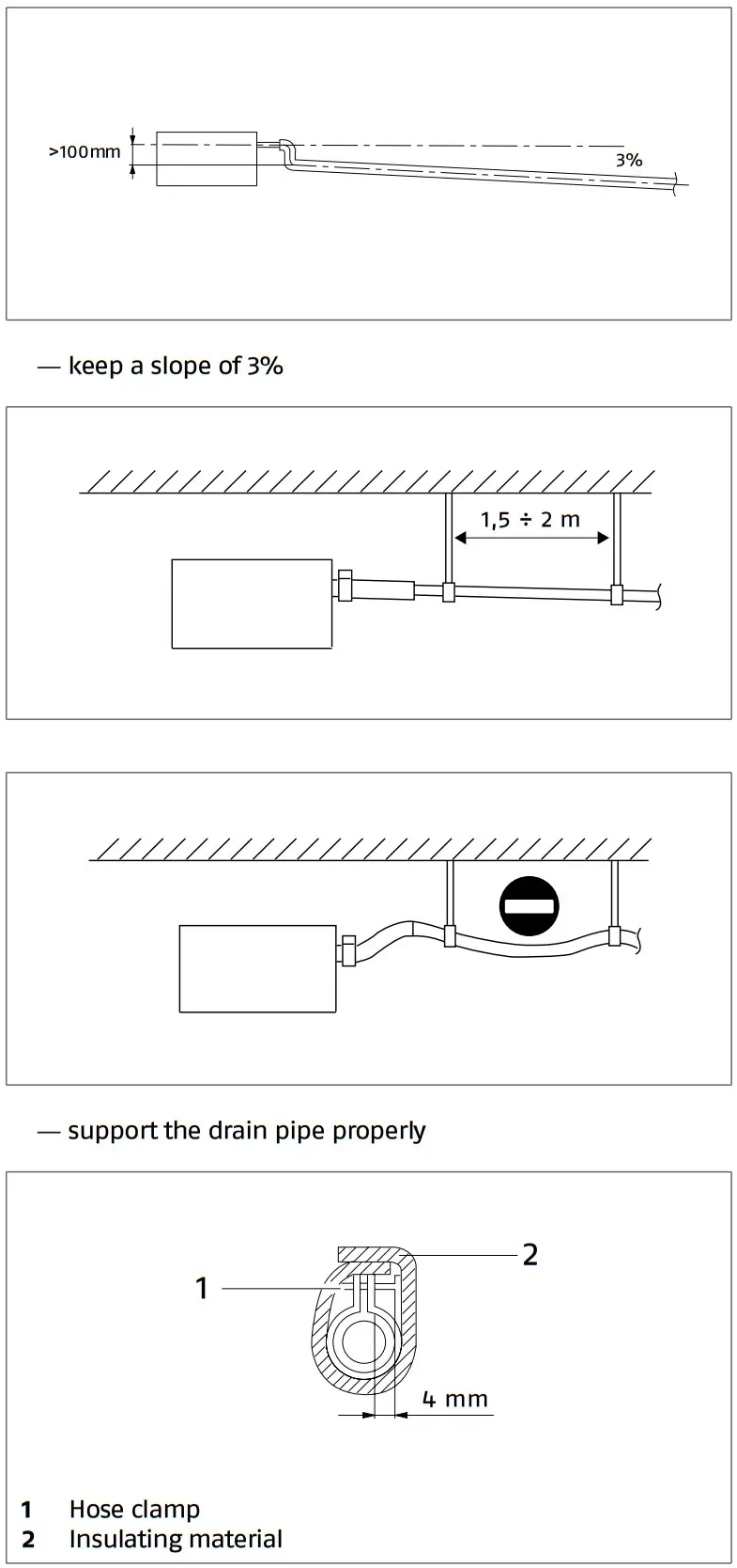 RIELLO AMK P SERIES R32 Non Inverter Air Conditioners - fig 27