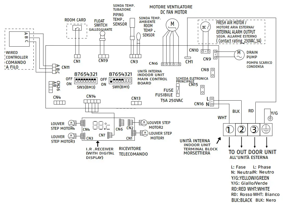 RIELLO AMK P SERIES R32 Non Inverter Air Conditioners - fig 30