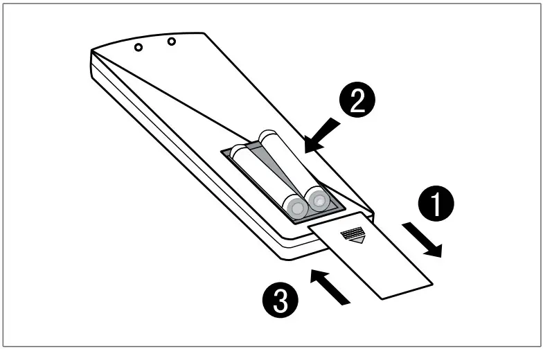 RIELLO AMK P SERIES R32 Non Inverter Air Conditioners - fig 44